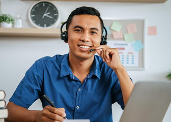 AI Powered Customer Support